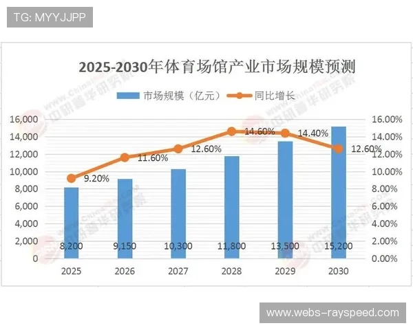 体育数字化行动指南明确技术应用路径引导产业投入